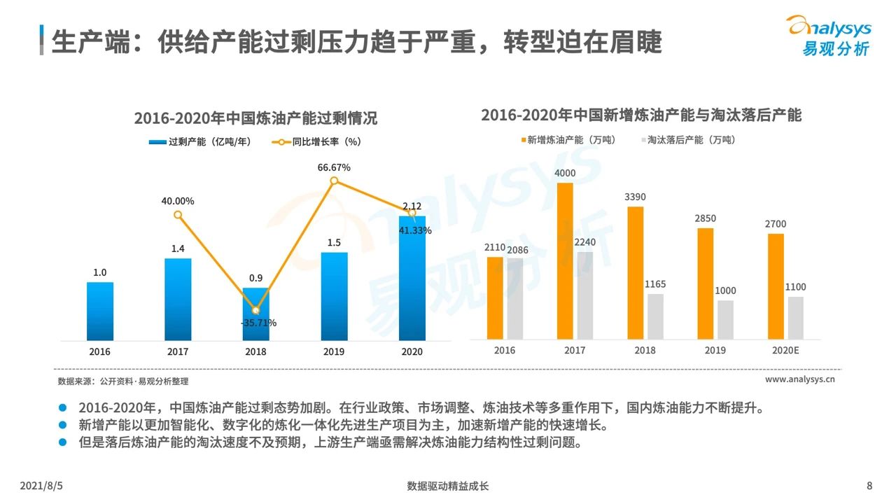 产品经理，产品经理网站